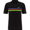 UCI WORLD CHAMPION - POLO